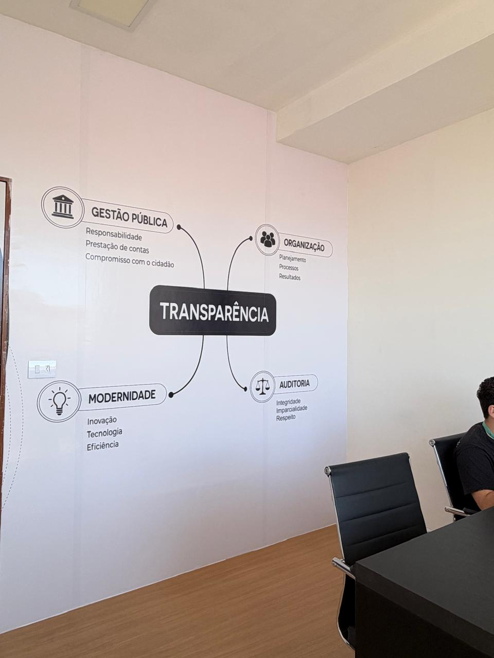 Sala de Reunião - Licarião